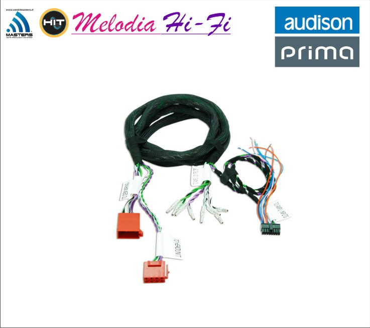 AP 160P&P 1/O AP 160P&P 1/O